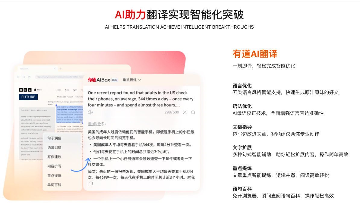 有道翻译能翻译带有复杂图表的行业分析报告吗?