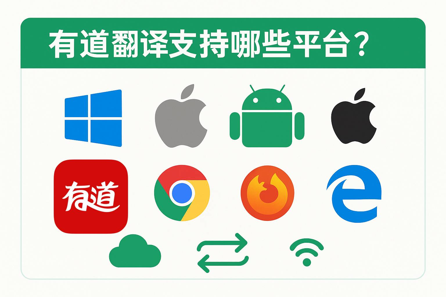 为什么有道翻译在2026年增加了“方言语音包”？